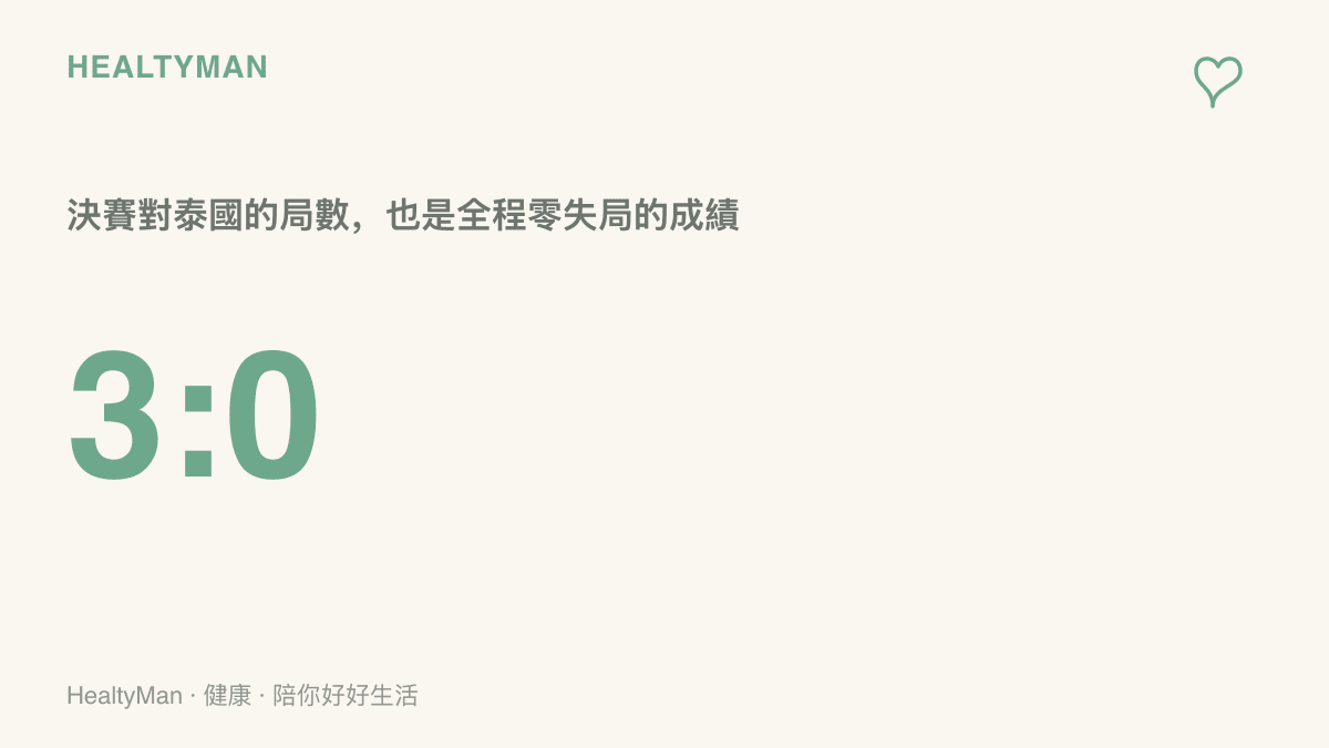 數據圖卡呈現中國隊在2026名古屋亞運《永劫無間》決賽以3比0擊敗泰國隊，而且從小組賽到決賽未讓出任何一場大場對局