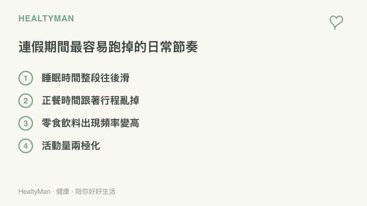 清單列舉連假期間最容易改變的四種日常節奏，包含睡眠往後滑、正餐時間亂掉、零食飲料變多與活動量兩極化