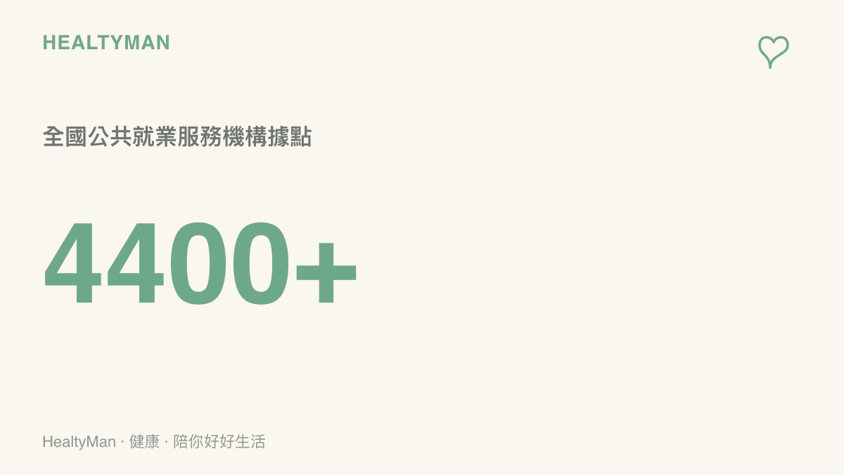 統計圖卡呈現全國就業公共服務地圖整合了超過四千四百家公共就業服務機構的據點數量。