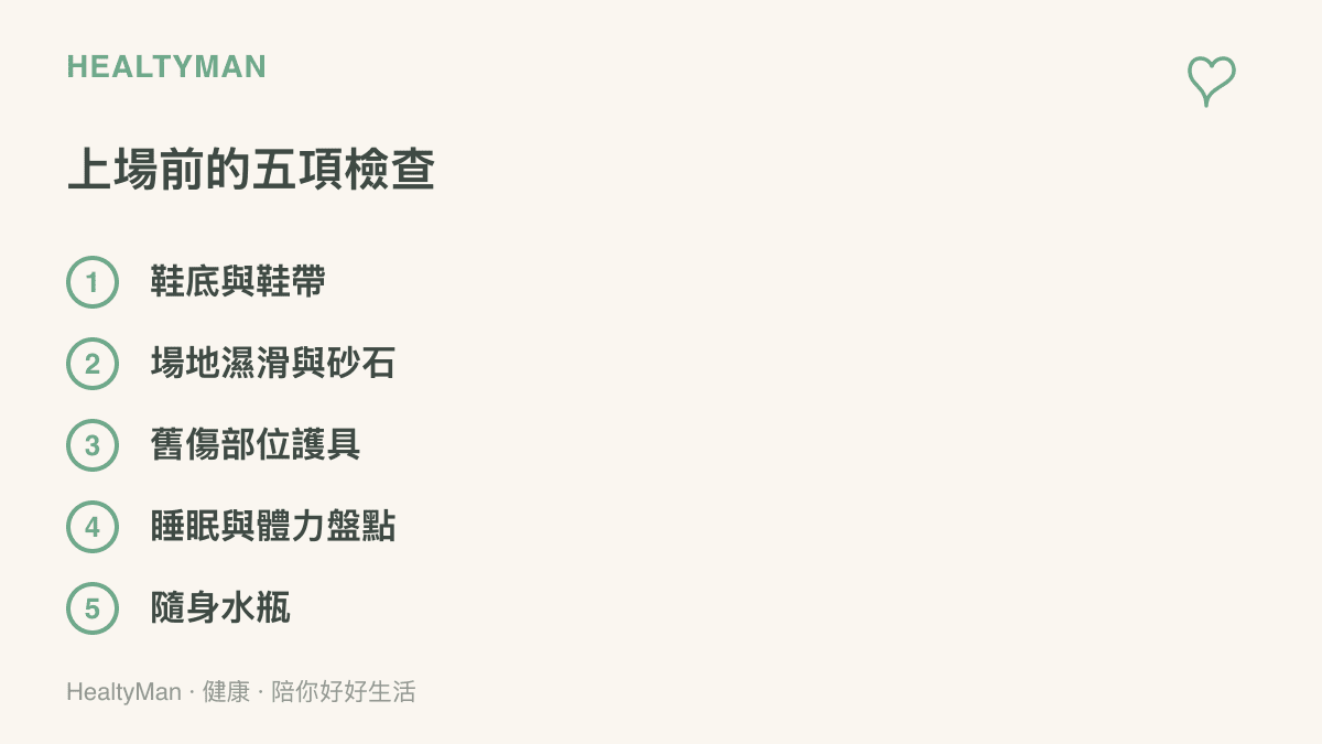 列出業餘球友上場前的檢查項目，包括鞋底與鞋帶狀況、場地濕滑與砂石、舊傷部位護具、睡眠與體力盤點，以及隨身攜帶水瓶