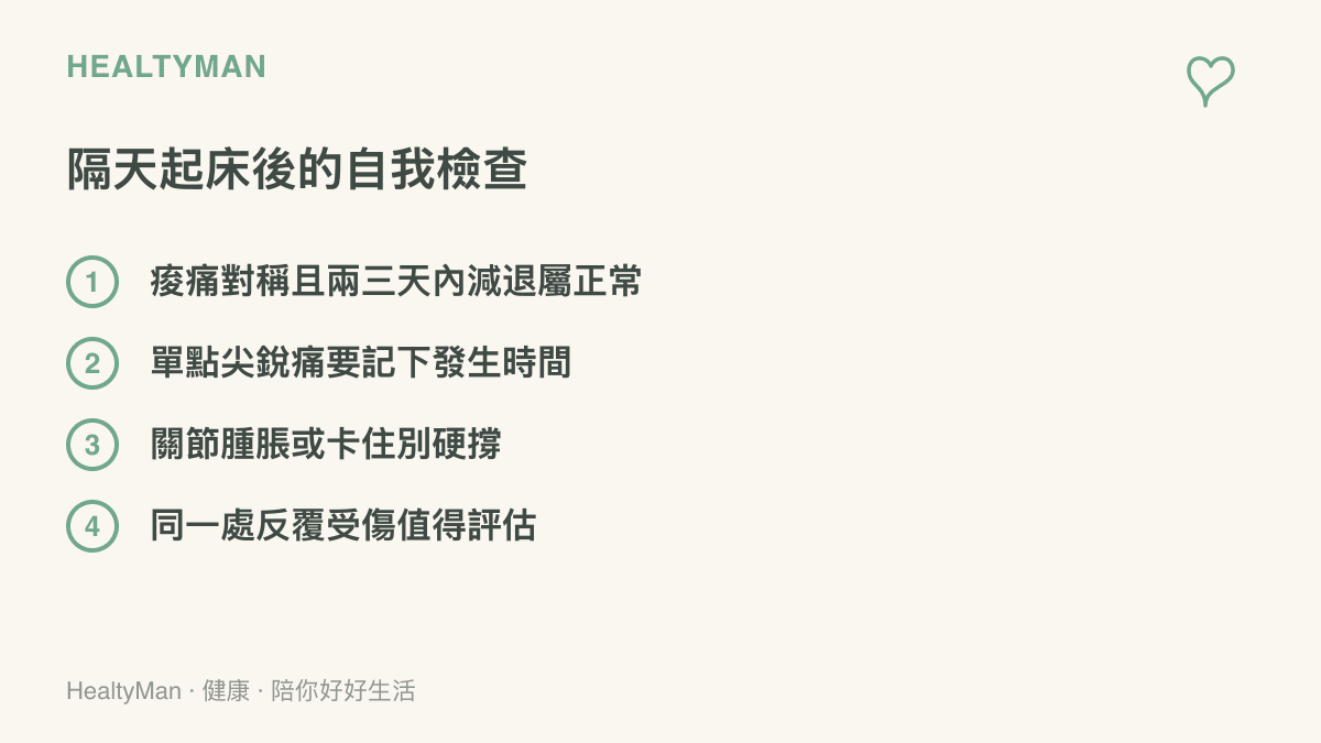 打完球隔天可以自我檢查的四個重點：痠痛是否對稱、單點尖銳痛要記錄時間、關節腫脹卡住別硬撐、同一部位反覆受傷應就醫評估
