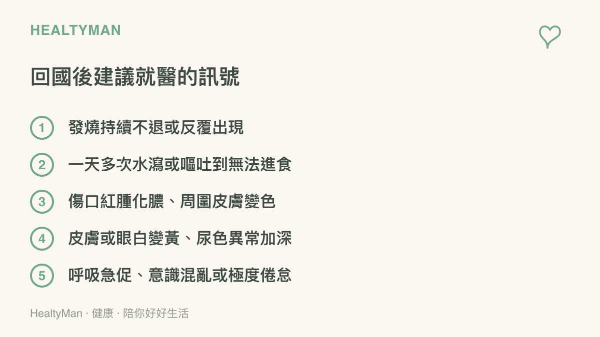 清單圖卡列出從尼泊爾返國後建議就醫的五種身體訊號，涵蓋持續發燒、嚴重腹瀉嘔吐、傷口化膿、黃疸以及呼吸與意識的變化