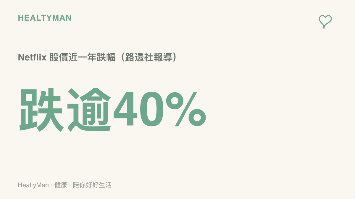 Netflix股價在過去一年下跌超過四成的關鍵數字，呈現串流平臺成長承壓的幅度