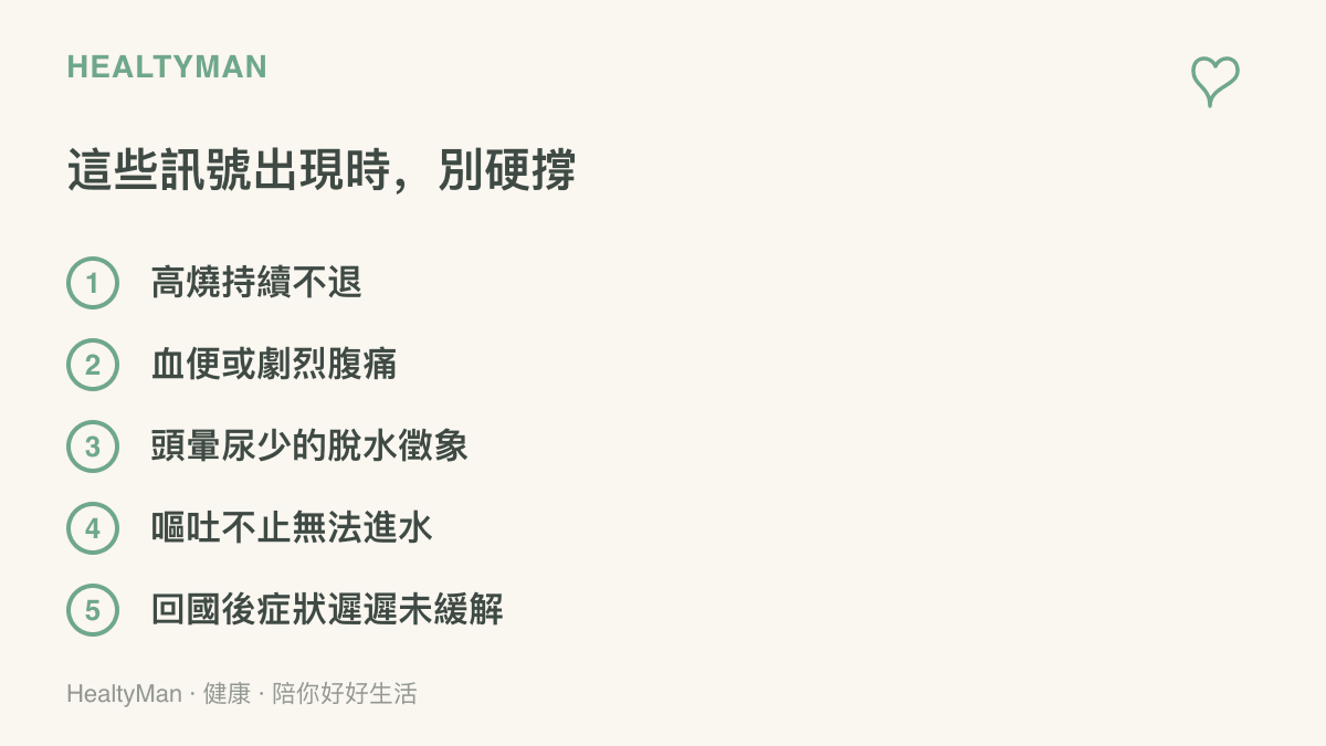 圖卡列出旅行途中應盡快就醫的五個警訊，包括高燒持續不退、血便或劇烈腹痛、頭暈與尿量減少的脫水徵象、嘔吐不止無法進水，以及回國後腸胃症狀遲遲未緩解。