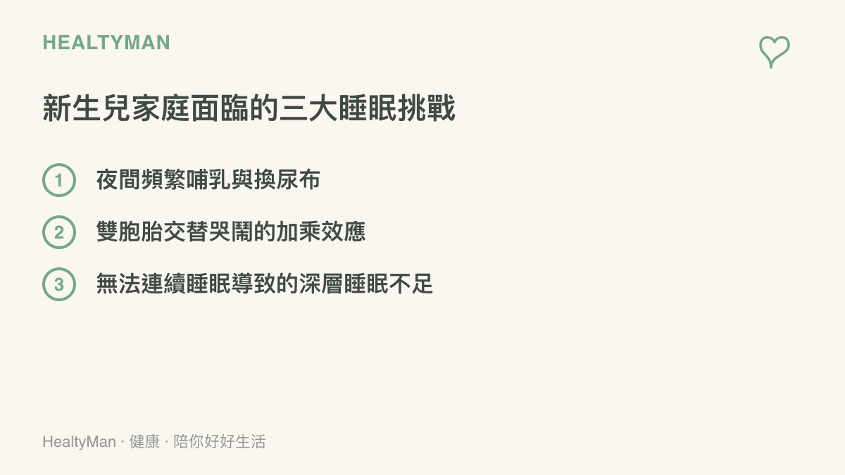 新生兒家庭面臨夜間頻繁起身、雙胞胎交替哭鬧以及無法連續睡眠三大挑戰的清單