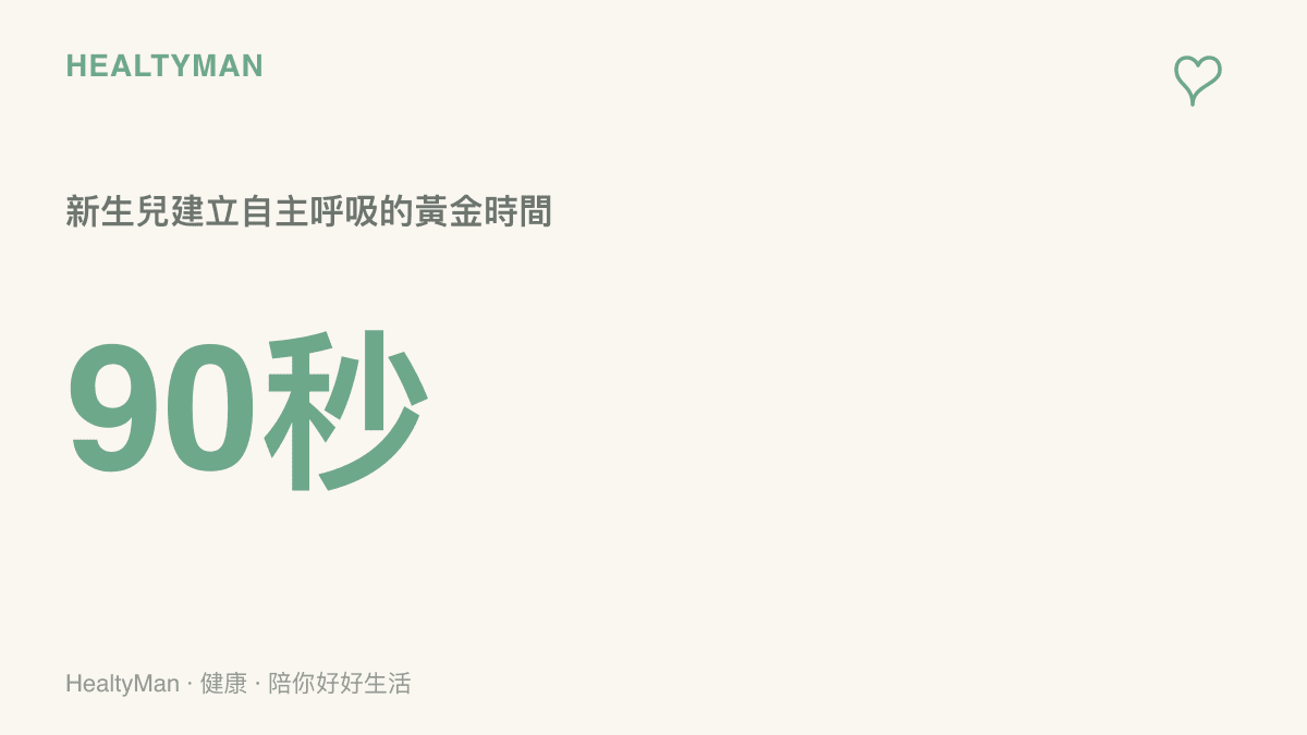 圖卡呈現新生兒出生後九十秒內是建立自主呼吸與血氧交換的黃金時間