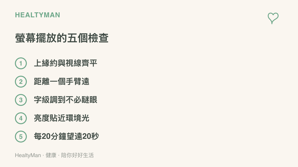 清單圖卡列出螢幕擺放的五個檢查項目，包括螢幕上緣與視線齊平、保持一個手臂遠的距離、字級放大到不必瞇眼、亮度貼近環境光，以及每二十分鐘望遠二十秒
