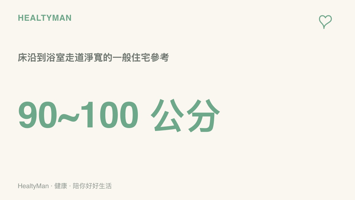 走道淨寬以九十到一百公分作為一般住宅牀沿至浴室的規劃參考，並提醒門扇打開後要重新量測剩餘淨空