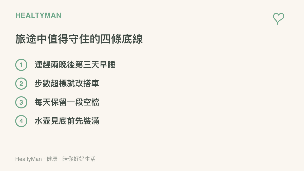 列出旅途中值得守住的四條底線：連趕兩晚後第三天提早睡、步數超標就改搭車、每天保留一段空檔，以及水壺見底前先裝滿