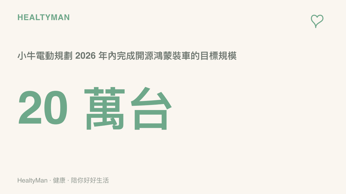 小牛電動宣布 2026 年內要讓 20 萬臺電動二輪車全面搭載開源鴻蒙系統的裝車目標