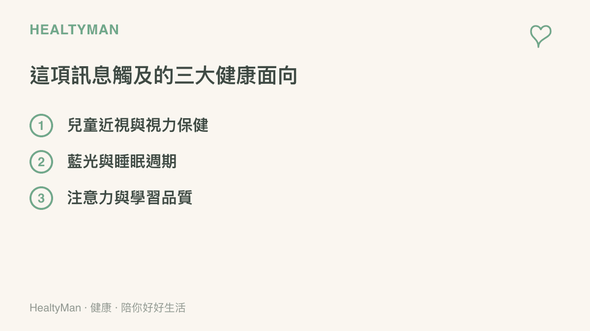 教育部禁止手機布置作業涉及的視力睡眠注意力三大健康面向圖卡
