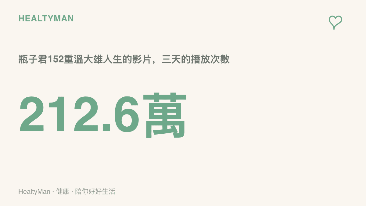 瓶子君152在B站上傳的重溫野比大雄人生影片，三天內累積約212萬6千次播放的觸及規模