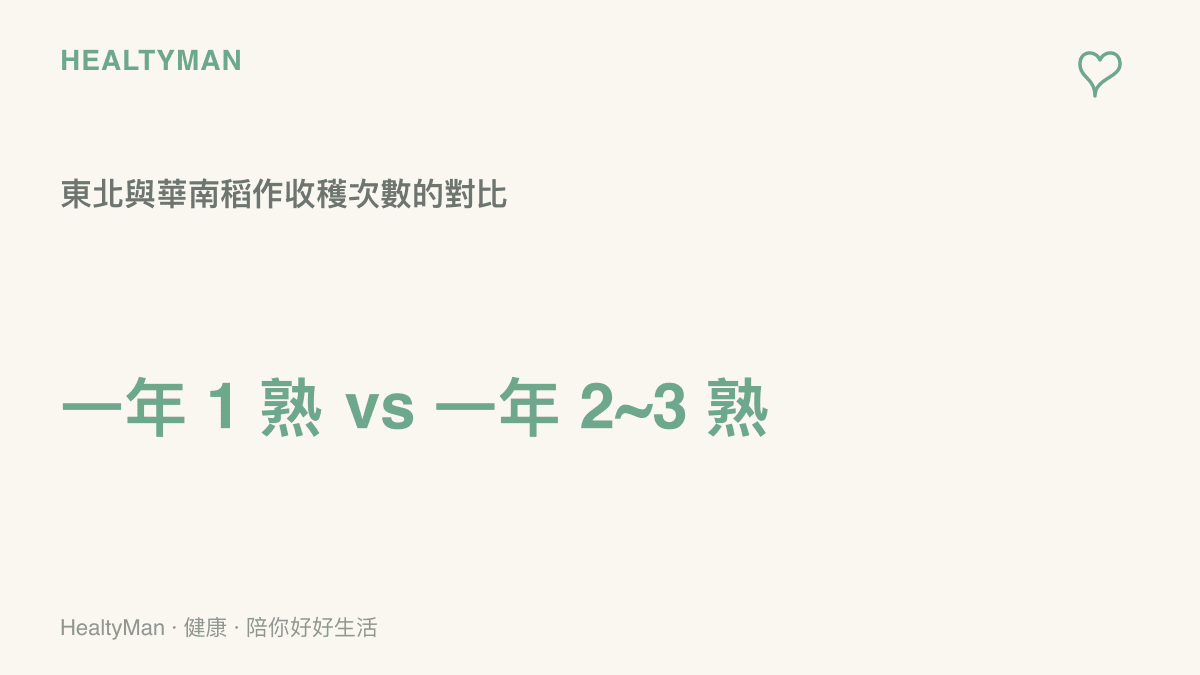 對比東北稻作一年僅能收穫一次，與華南一年可收穫兩到三次的耕作制度差異