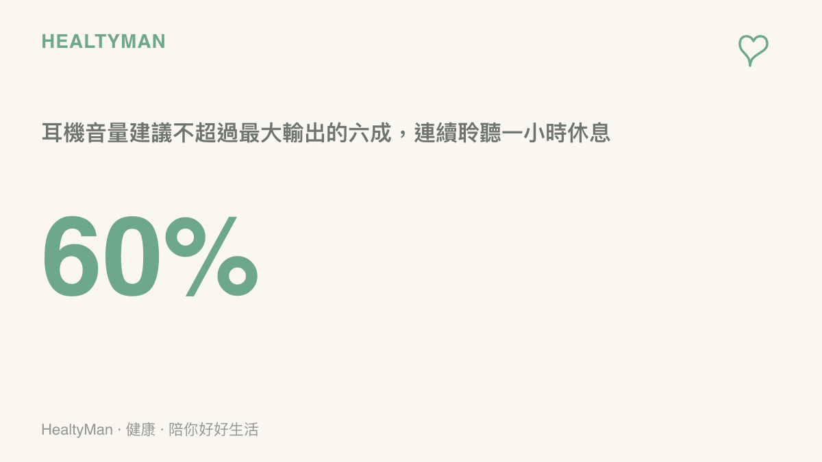 統計圖卡呈現耳機音量控制在最大輸出六成的聆聽保護原則，搭配每小時休息的建議