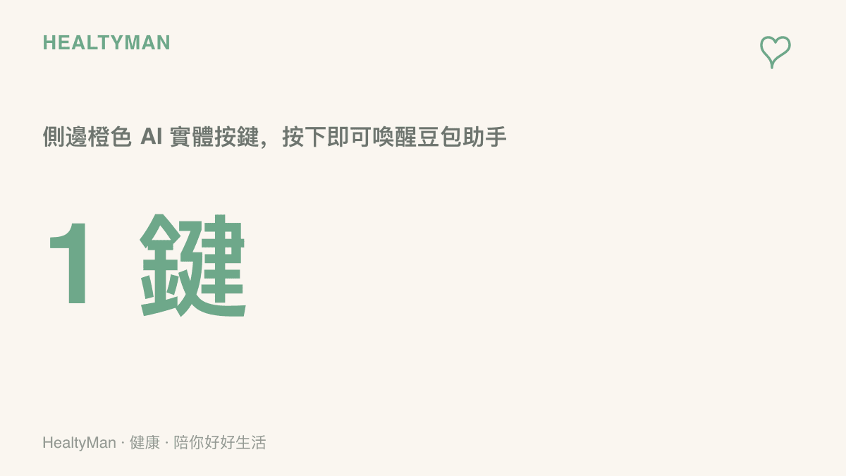圖卡以數字一呈現 NaviX Ultra 側邊僅設一顆橙色 AI 實體按鍵，按下即可喚醒手機助手的設計