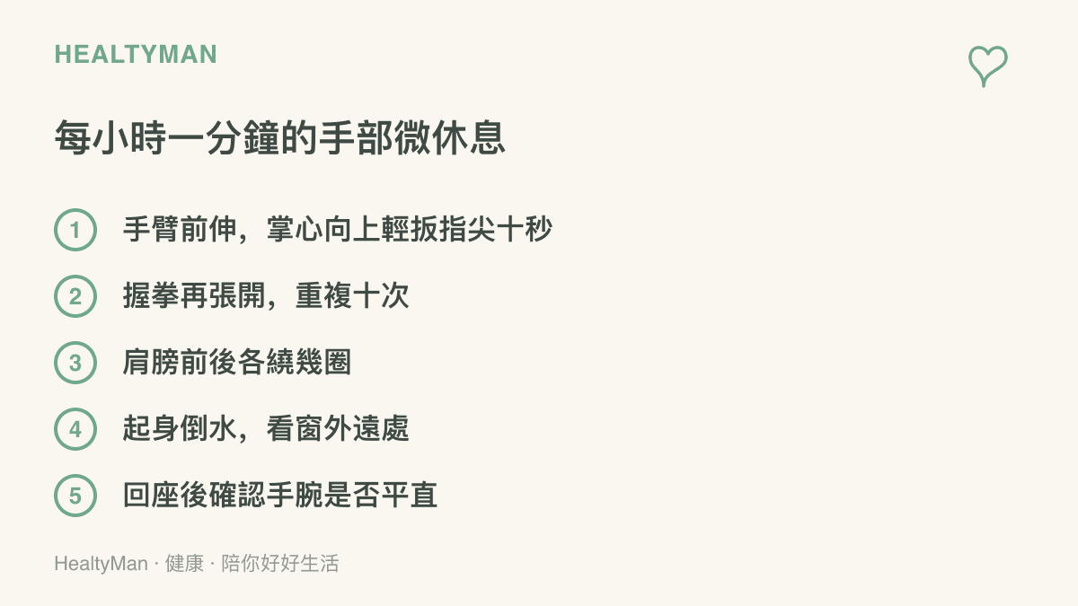 清單圖卡列出五項每小時可做的手部微休息動作，包括掌心向上扳指尖、握拳張開、繞肩、起身看遠處與回座檢查手腕角度