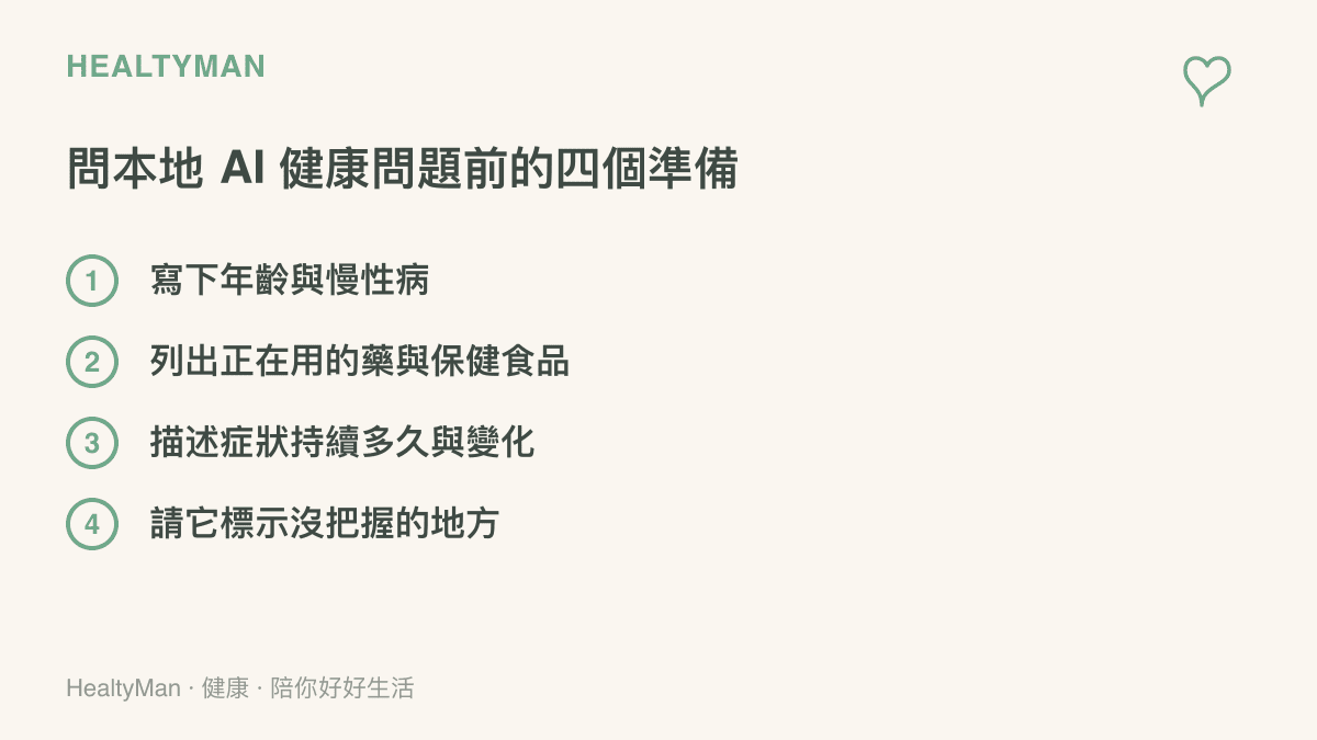 清單列取向家中本地 AI 詢問健康問題前的四項準備：寫下年齡與慢性病、列出正在使用的藥物與保健食品、描述症狀持續時間與變化、要求它標示沒有把握的部分