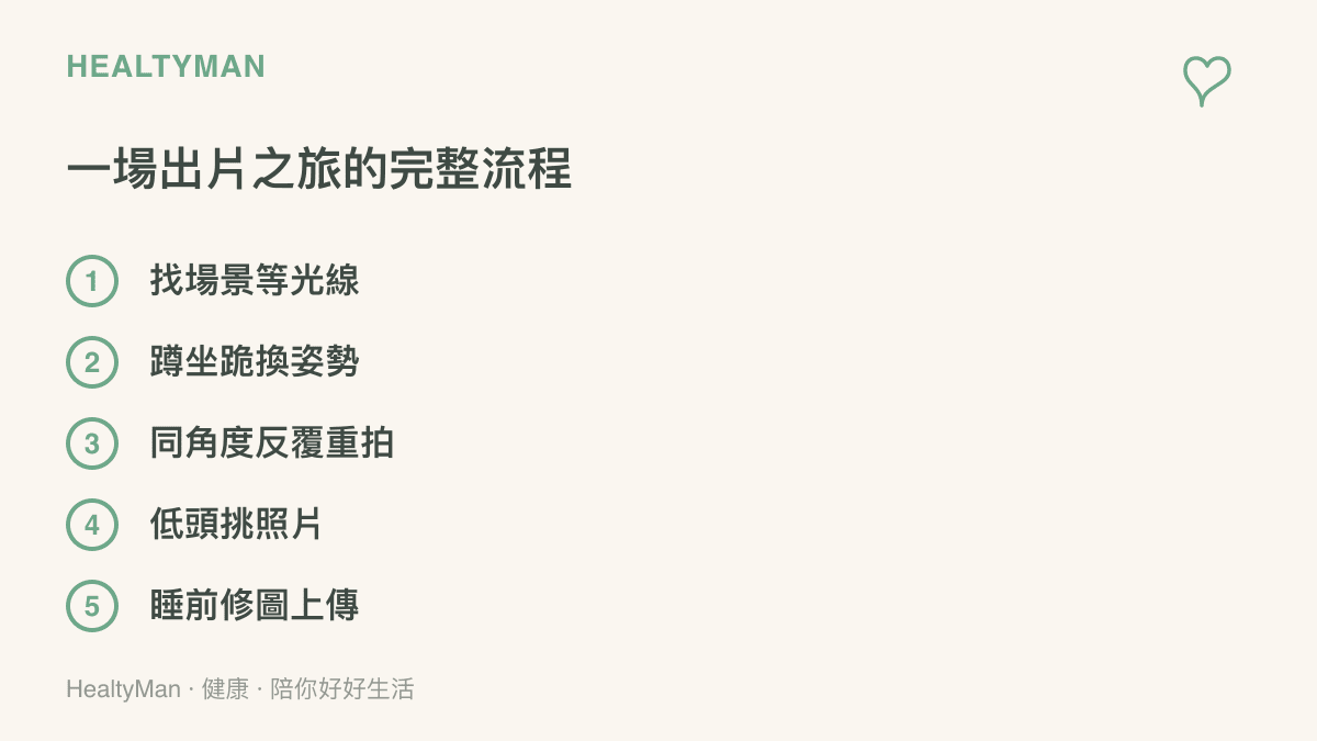 一張圖卡列出服裝外拍的五個步驟：找場景等光線、蹲坐跪換姿勢、同一個角度反覆重拍、低頭挑照片、睡前修圖上傳