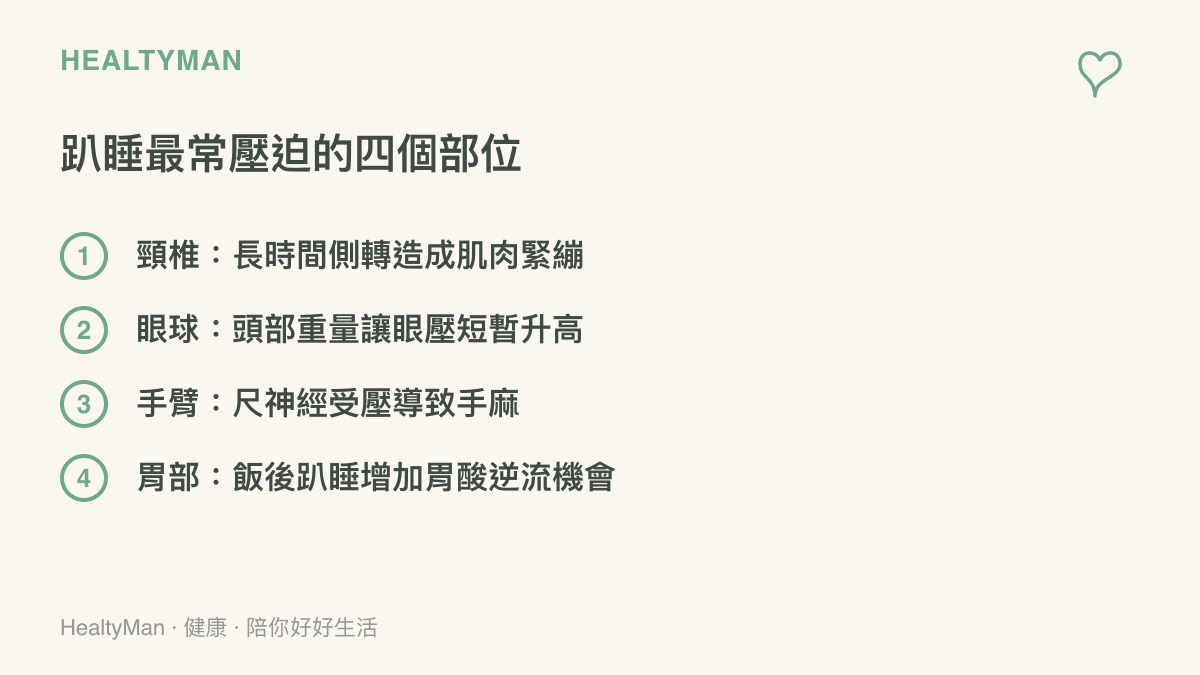 趴睡對頸椎眼睛手臂與胃部四個部位壓迫的清單圖卡