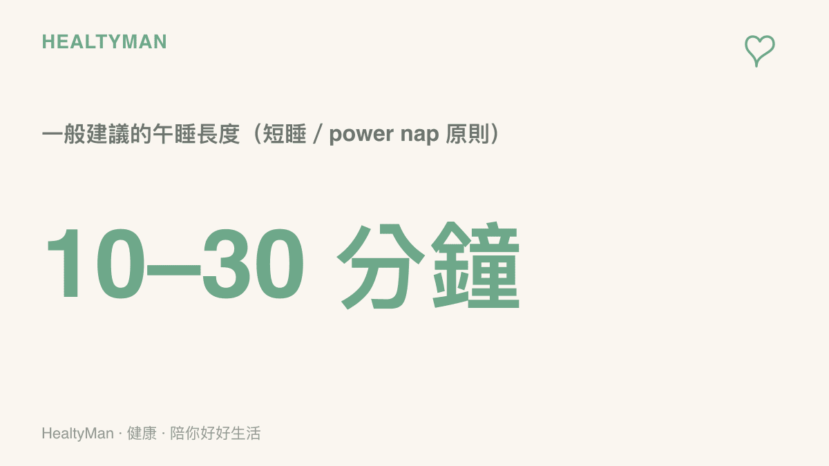 午睡建議長度為十到三十分鐘的統計圖卡