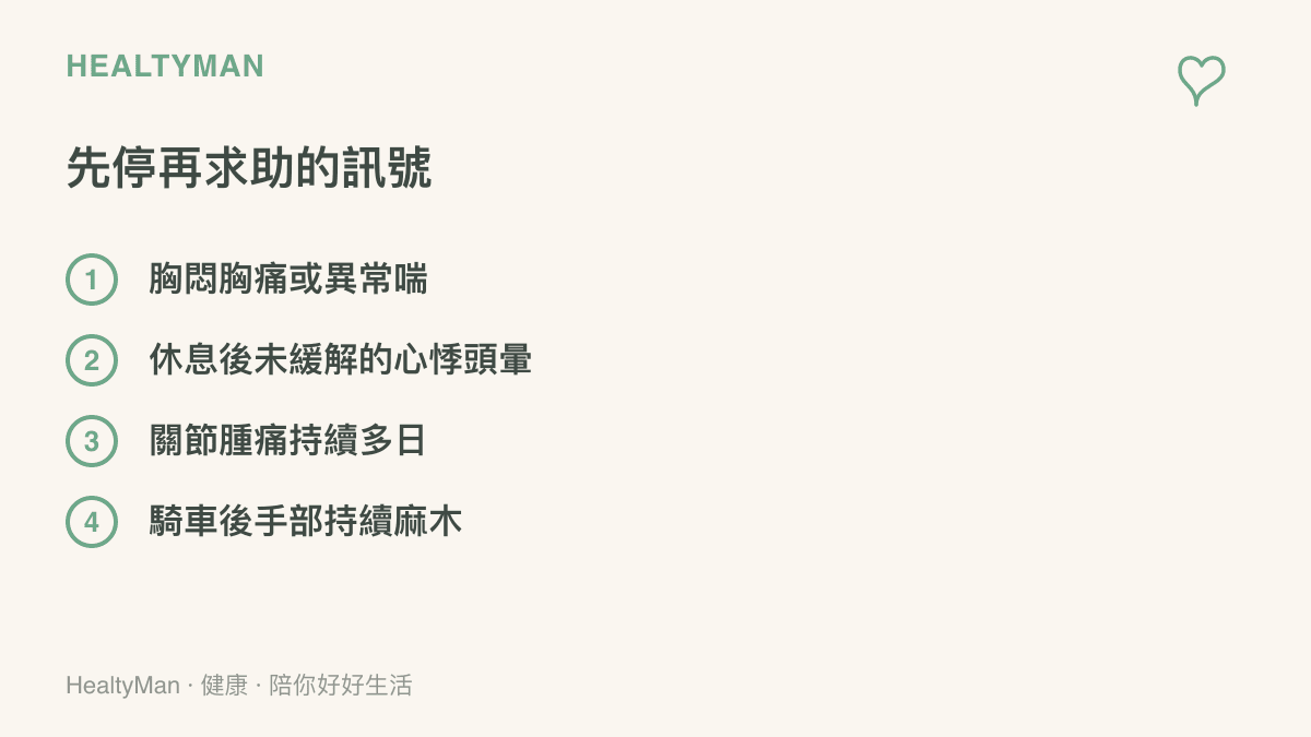 身體的四個警訊依序列出，包括胸悶胸痛或異常喘、休息後未緩解的心悸頭暈、關節腫痛持續多日、騎車後手部持續麻木，提醒出現時先停止活動並諮詢醫師