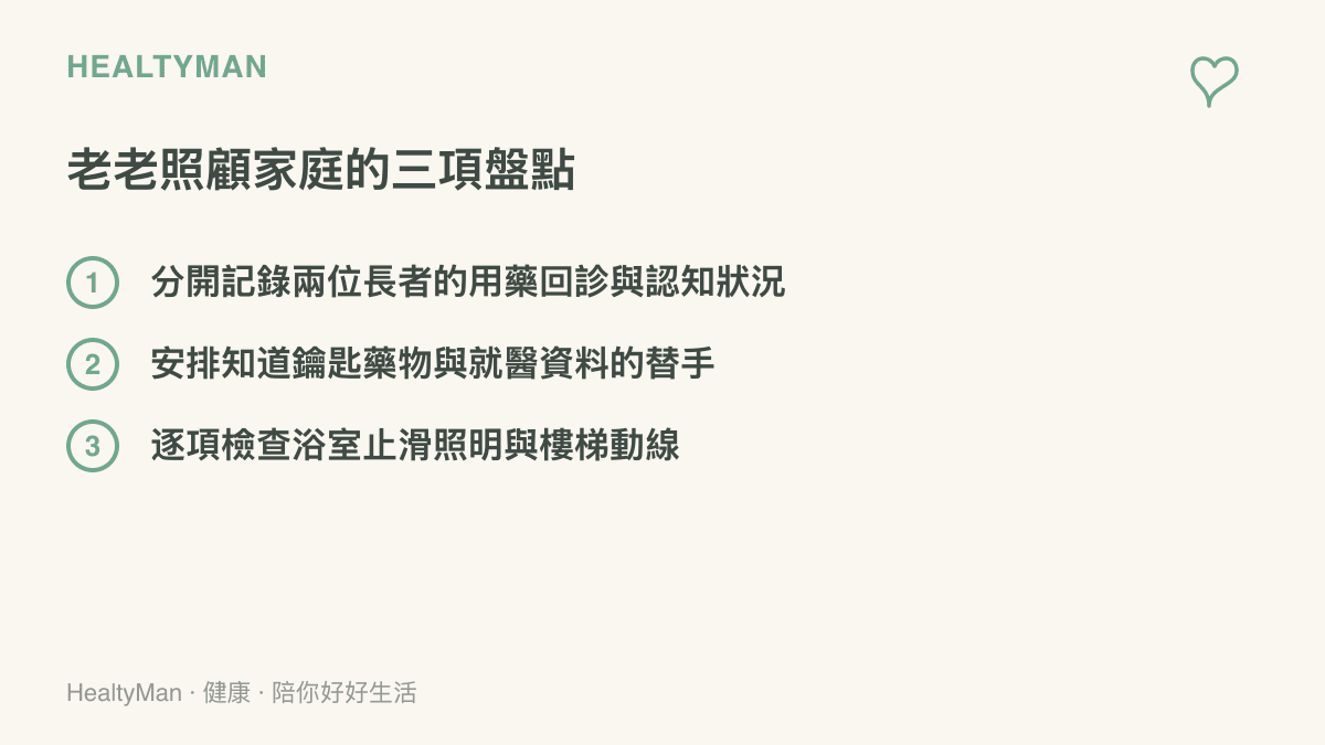 清單整理老老照顧家庭可以先完成的三項盤點，包含分開記錄兩位長者的健康狀況、安排緊急替手，以及逐項檢查住家安全