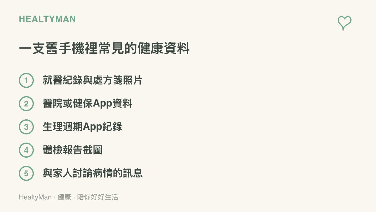 清單列出一支舊手機裡常見的五類健康資料：就醫紀錄與處方箋照片、醫院或健保App資料、生理週期App紀錄、體檢報告截圖、與家人討論病情的訊息