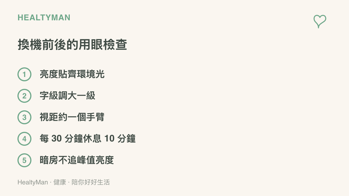 清單圖列出 OLED 筆電換機前後的五項用眼檢查，包括亮度對齊環境光、調大字級與定時休息