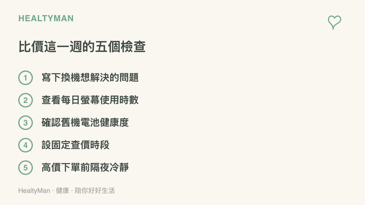 清單圖列出比價期間五個檢查步驟，包含寫下換機需求、查每日使用時數、確認電池健康、設固定查價時段與隔夜冷靜期