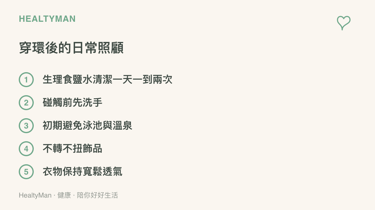 清單圖卡列出穿環後的五項日常照顧：以生理食鹽水清潔一天一到兩次、碰觸前先洗手、癒合初期避免泳池與溫泉、不轉動不扭扯飾品、衣物維持寬鬆透氣