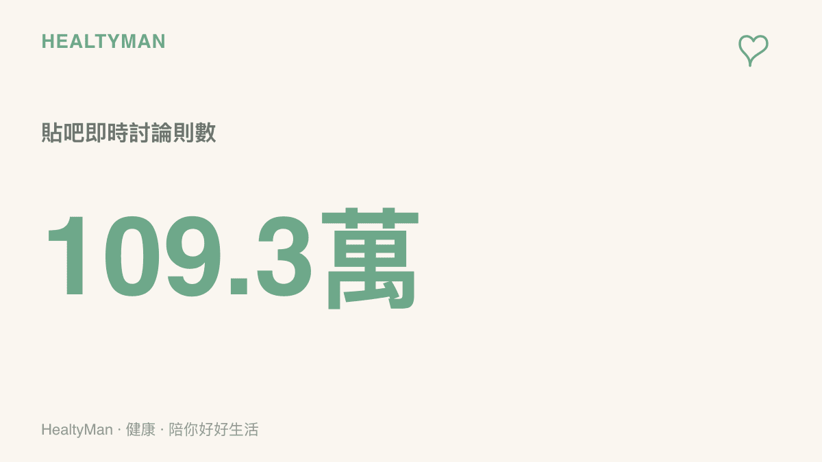 統計圖卡呈現「博主怒斥開屏廣告被封禁」話題在貼吧累積約一百零九萬三千則即時討論，顯示此議題的關注規模