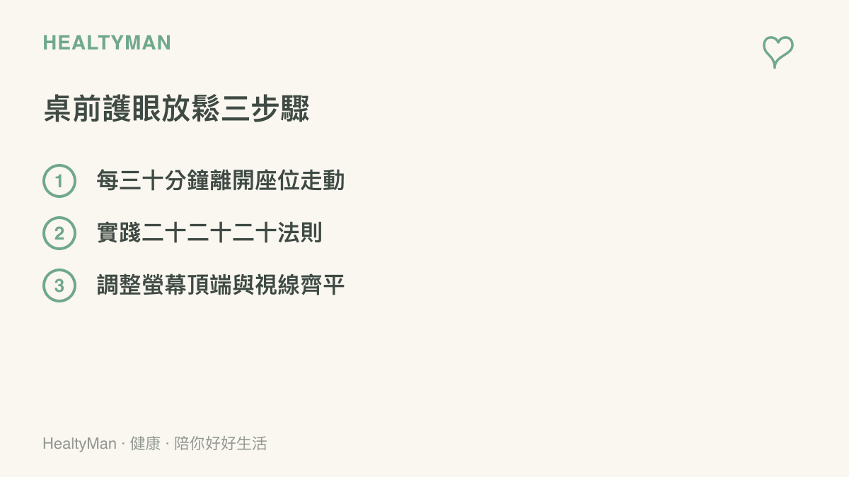 清單圖卡列舉在電腦桌前保護眼睛的具體做法，包含定時離開座位走動、看遠方放鬆睫狀肌，以及調整螢幕高度。