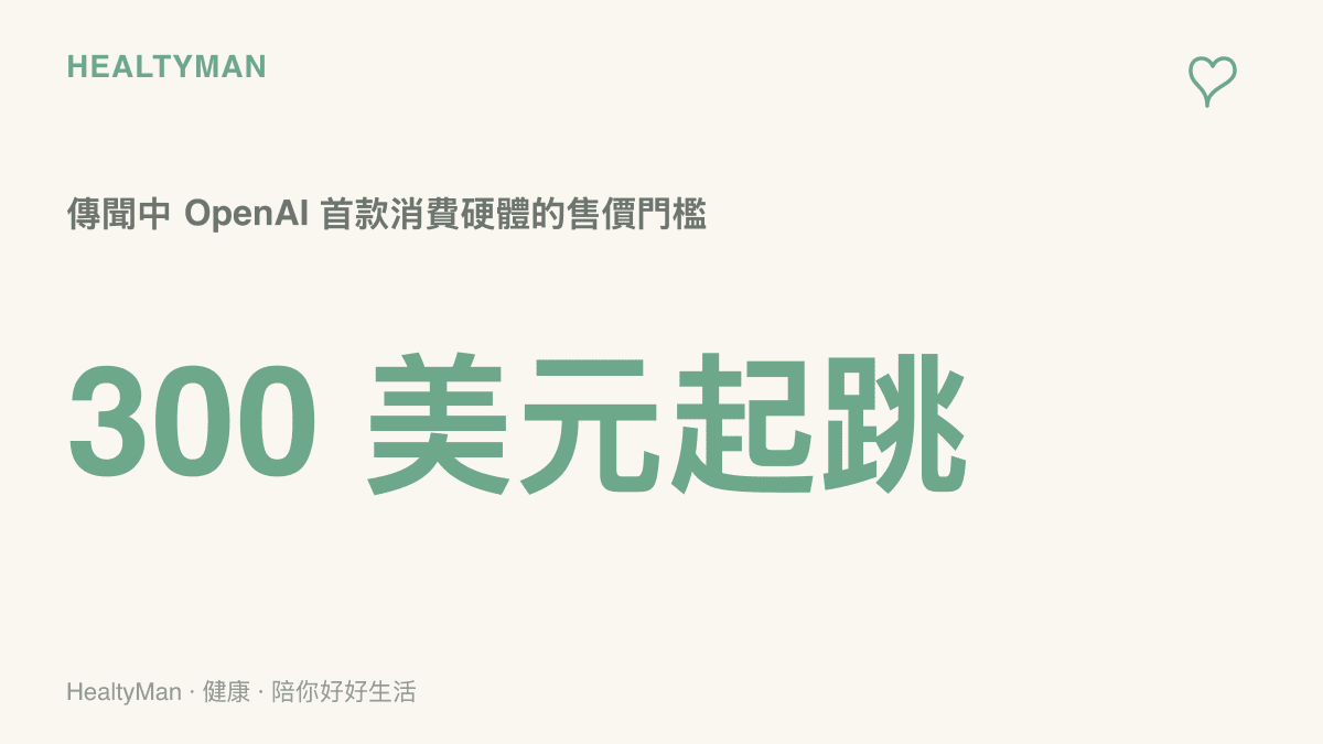 統計圖卡呈現 OpenAI 傳聞中首款消費硬體為一款售價超過三百美元的環形智慧音箱