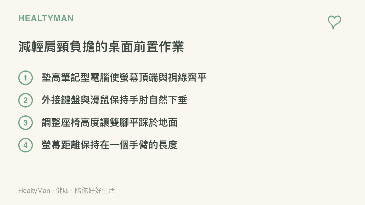 清單列出具體的桌面前置作業包含墊高螢幕、外接鍵盤、調整座椅與保持距離四個項目