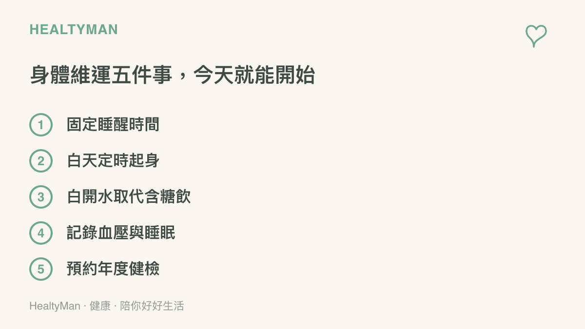 圖卡列出身體保養的五個入門項目：固定睡醒時間、白天定時起身、以白開水取代含糖飲、記錄血壓與睡眠、預約年度健檢
