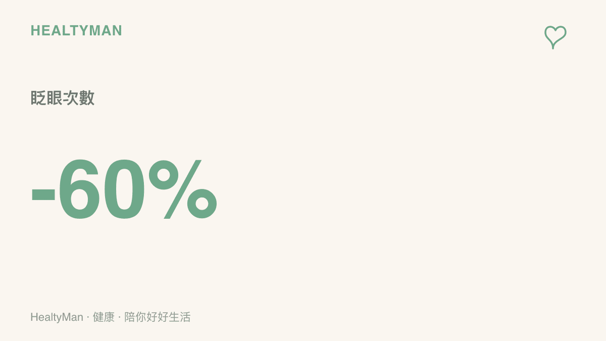 呈現人在專注盯著螢幕時，眨眼次數會比正常狀態減少高達百分之六十的數據