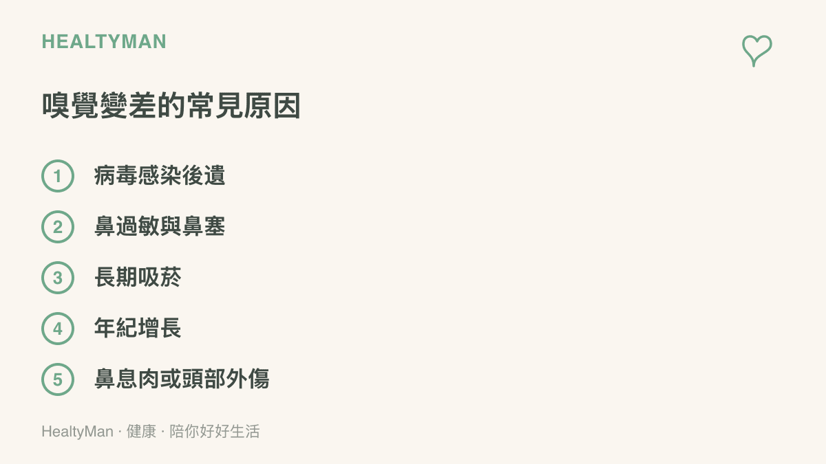 清單列出嗅覺變差的五個常見原因：病毒感染後遺、鼻過敏與鼻塞、長期吸菸、年紀增長，以及鼻息肉或頭部外傷