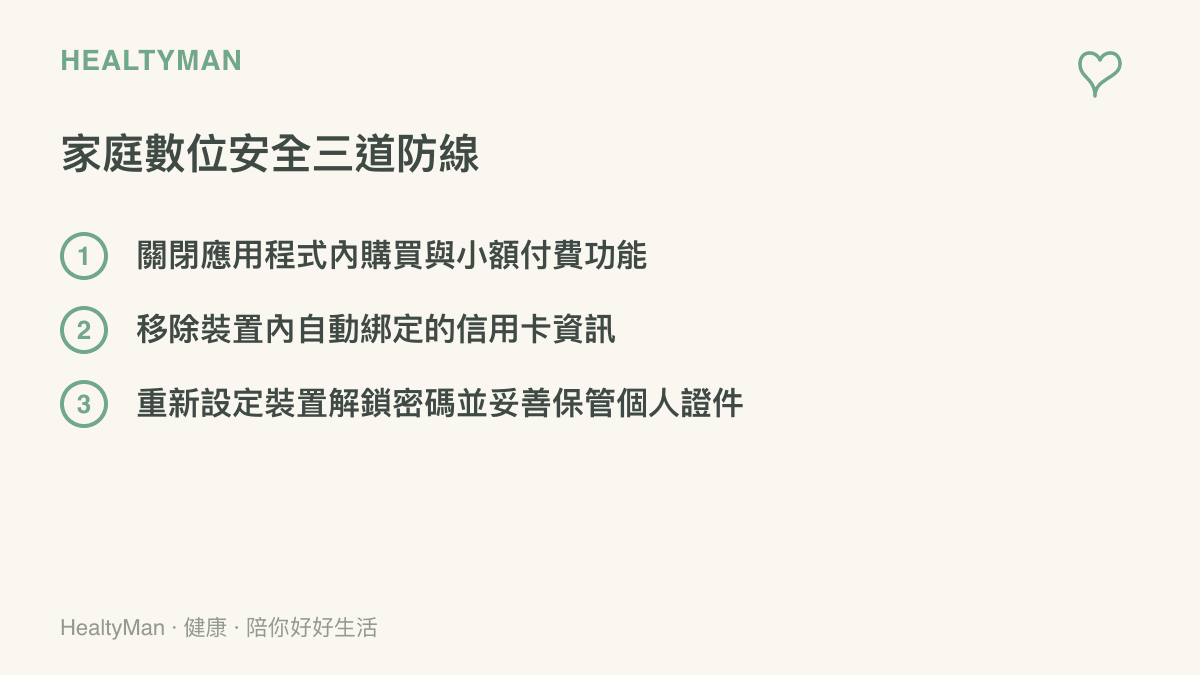 這張清單圖卡列出關閉小額付費、移除信用卡與保管身分證件等三項家庭數位防護措施