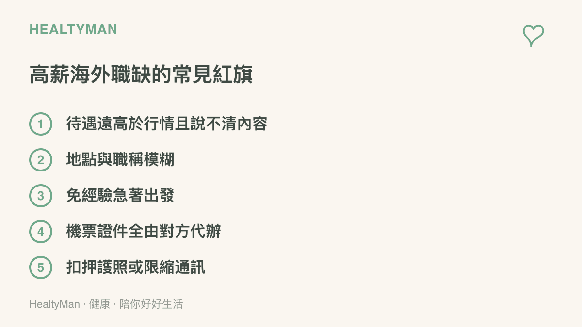 圖卡列出海外高薪職缺的五個警訊，包括待遇遠超行情、地點職稱模糊、免經驗急招、機票證件全由對方代辦，以及扣押護照限縮通訊