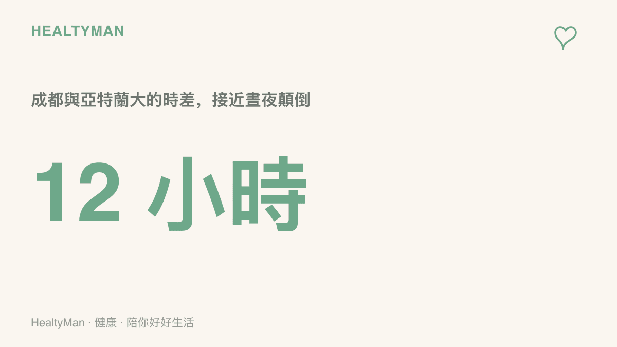 圖表顯示成都與亞特蘭大之間約十二小時的時差，說明跨洋旅行的睡眠調整幅度接近日夜顛倒