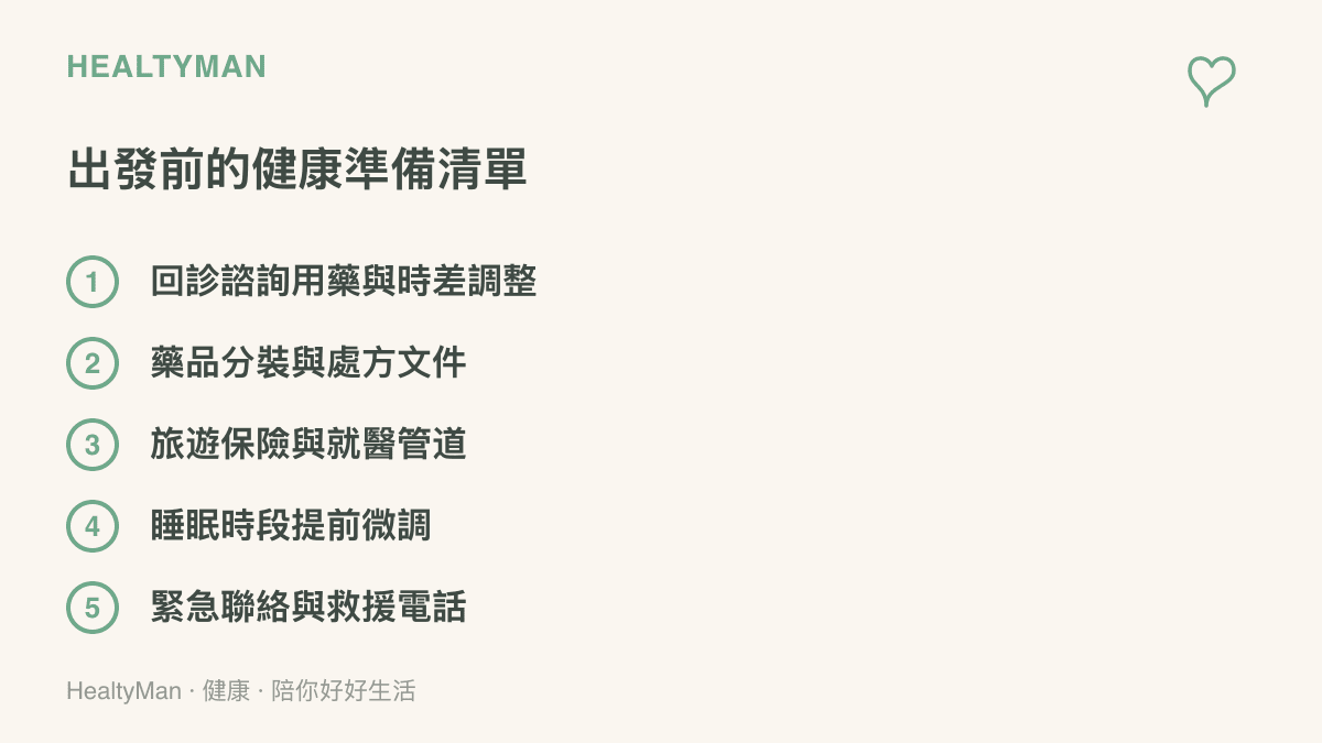 清單列出出發前的五項健康準備，包括回診諮詢、藥品分裝與處方文件、旅遊保險、睡眠調整與緊急聯絡資訊