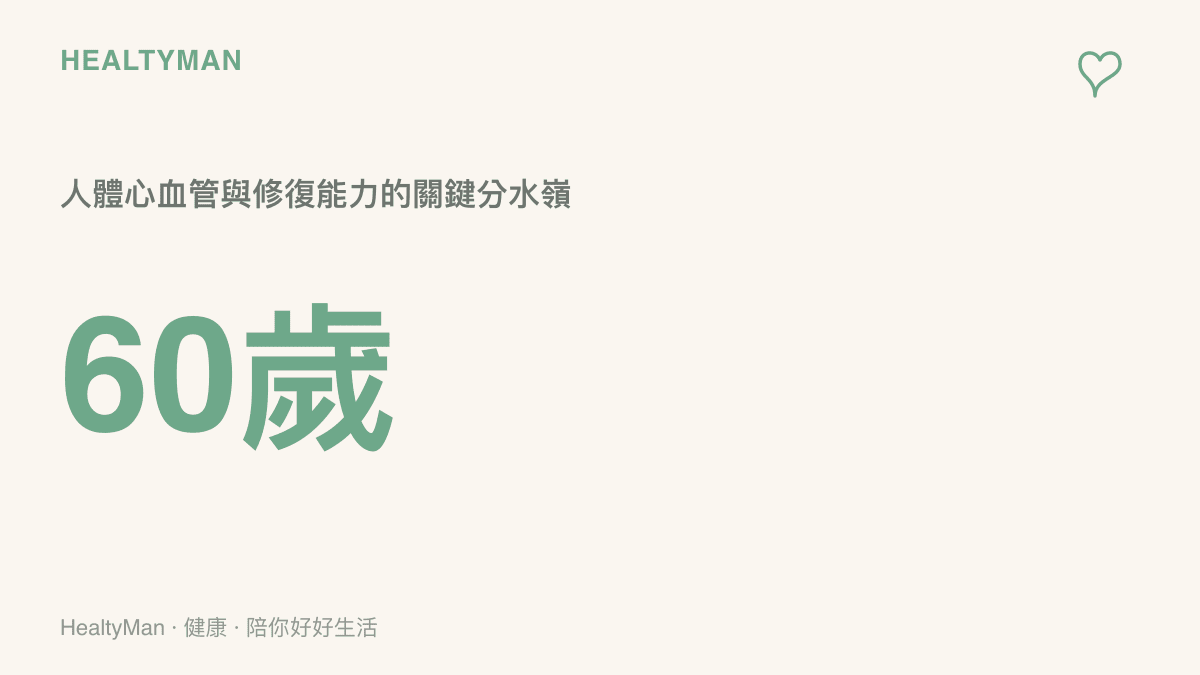 統計圖卡呈現六十歲是人體心血管與修復能力面臨重大轉變的關鍵年齡