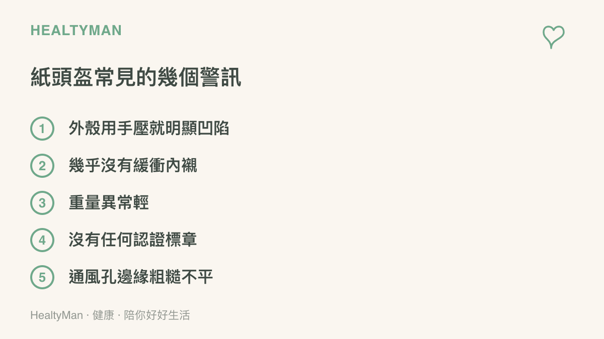 列出辨識疑似紙頭盔的五大警訊，提醒消費者從外殼、內襯、重量與標章著手檢查