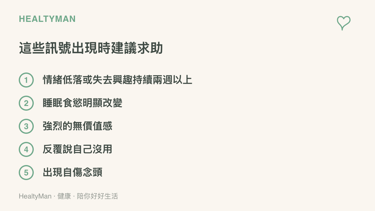 清單圖列出五種建議尋求專業協助的訊號，包括情緒低落或失去興趣持續兩週以上、睡眠食慾明顯改變、強烈無價值感、反覆自責，以及出現傷害自己的念頭