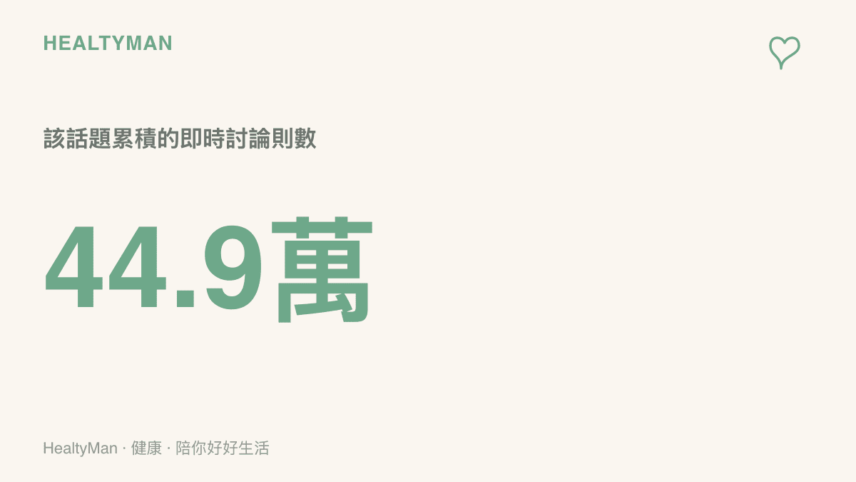 統計圖卡呈現這則失業感情話題在中國網路論壇累積超過44.9萬則即時討論，顯示失業衝擊親密關係的處境引起大量共鳴