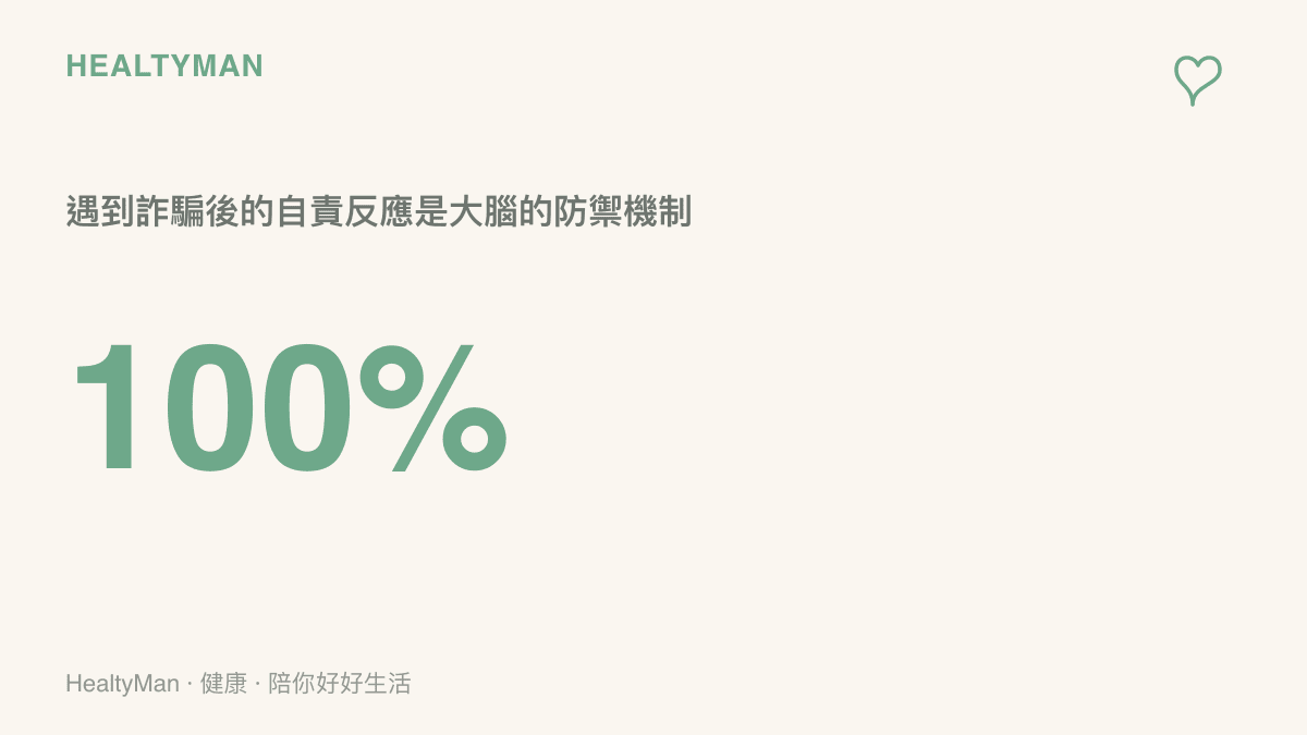 統計圖卡呈現百分之百的人在遭遇詐騙或信任瓦解後會出現自責反應，這是正常的大腦防禦機制