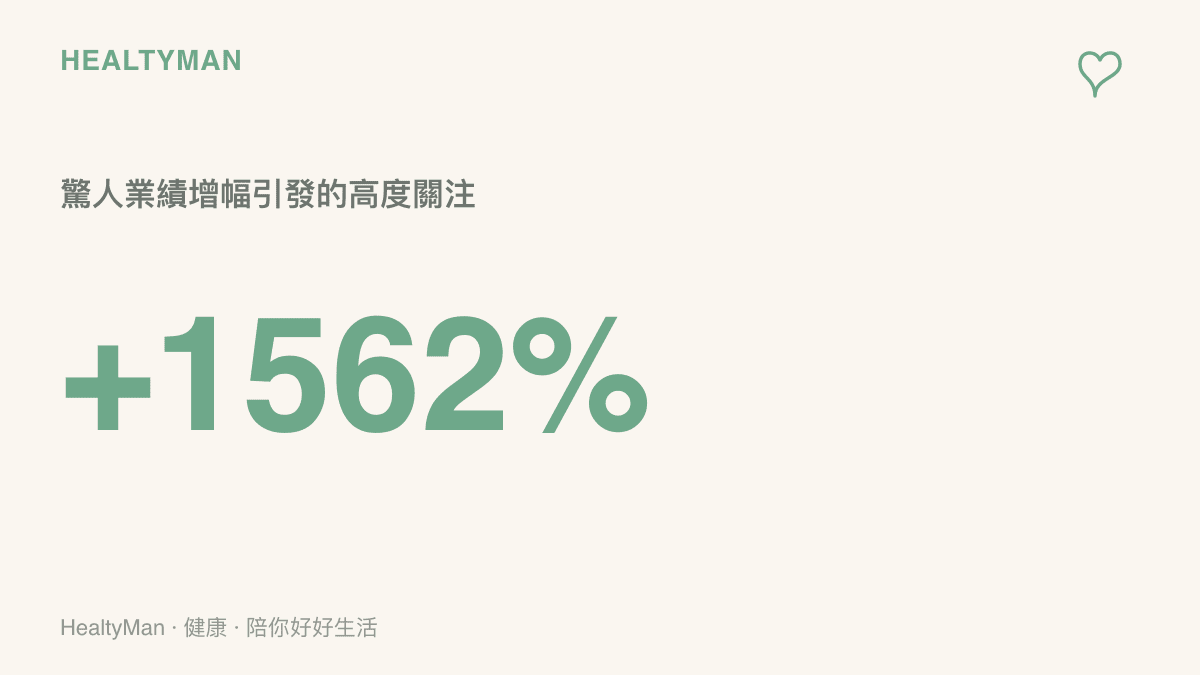 統計圖卡呈現某PCB概念股高達百分之一千五百六十二的業績增幅數字，象徵股市中極端波動的財報數據