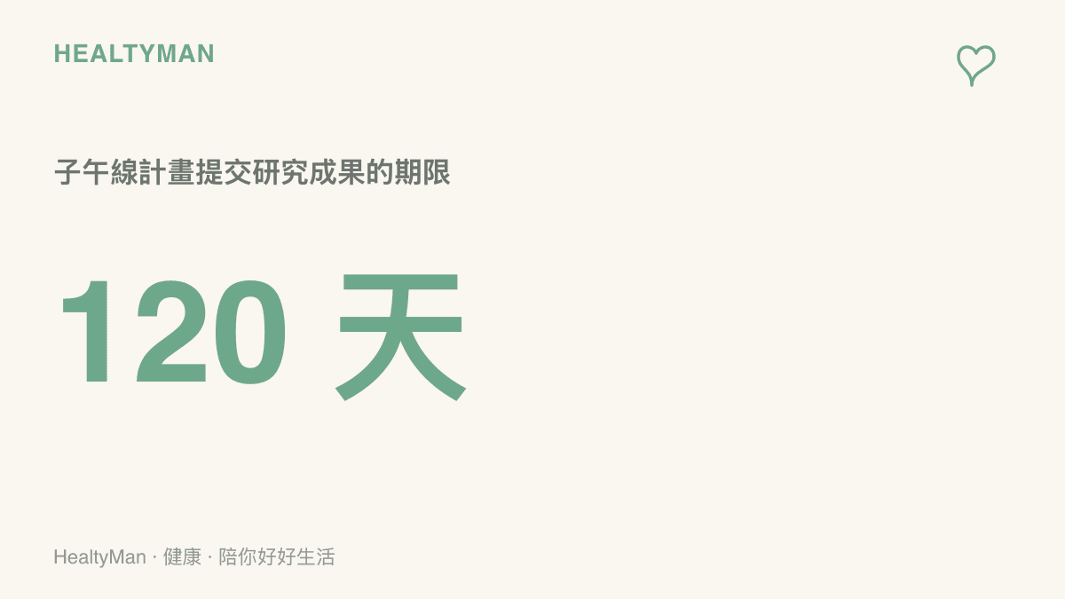 數據圖卡呈現子午線計畫須在一百二十天內提交研究結果與可行方案的限時壓力