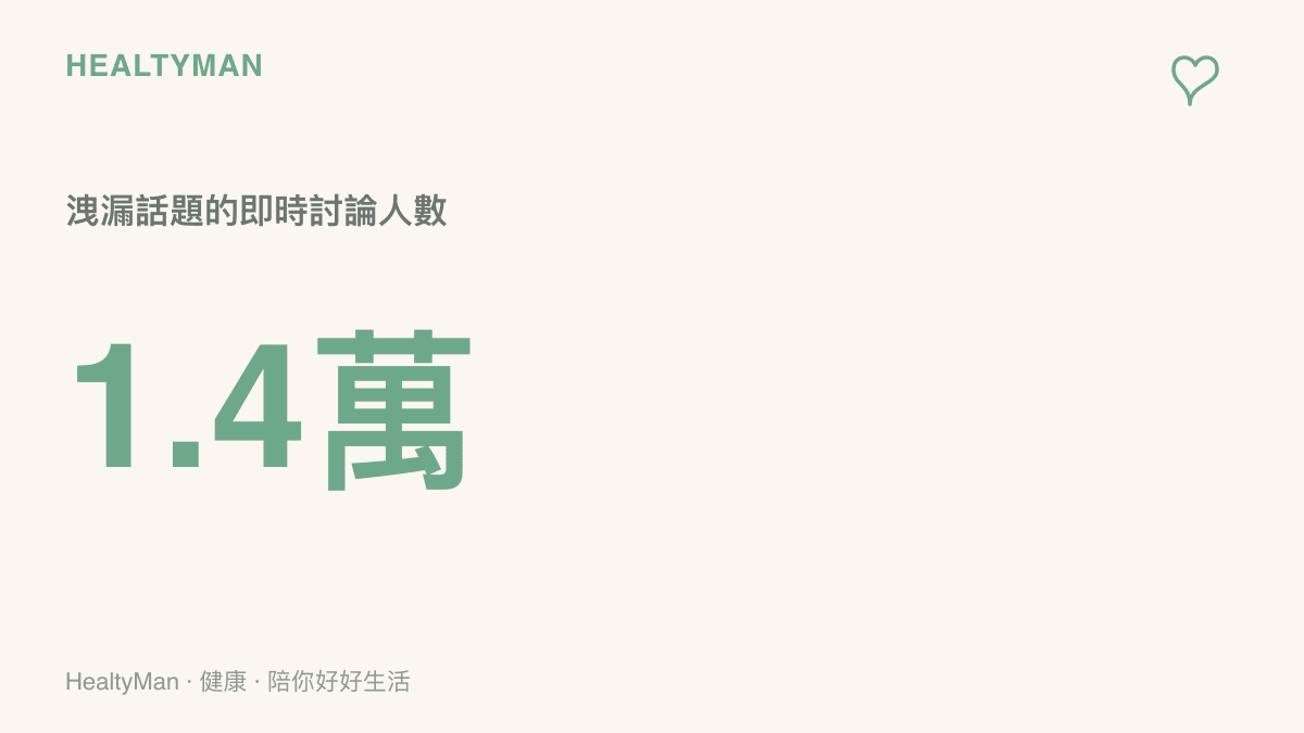 以大型數字呈現《女神異聞錄6》成就洩漏話題在討論區吸引約一點四萬名網友即時討論的熱度規模
