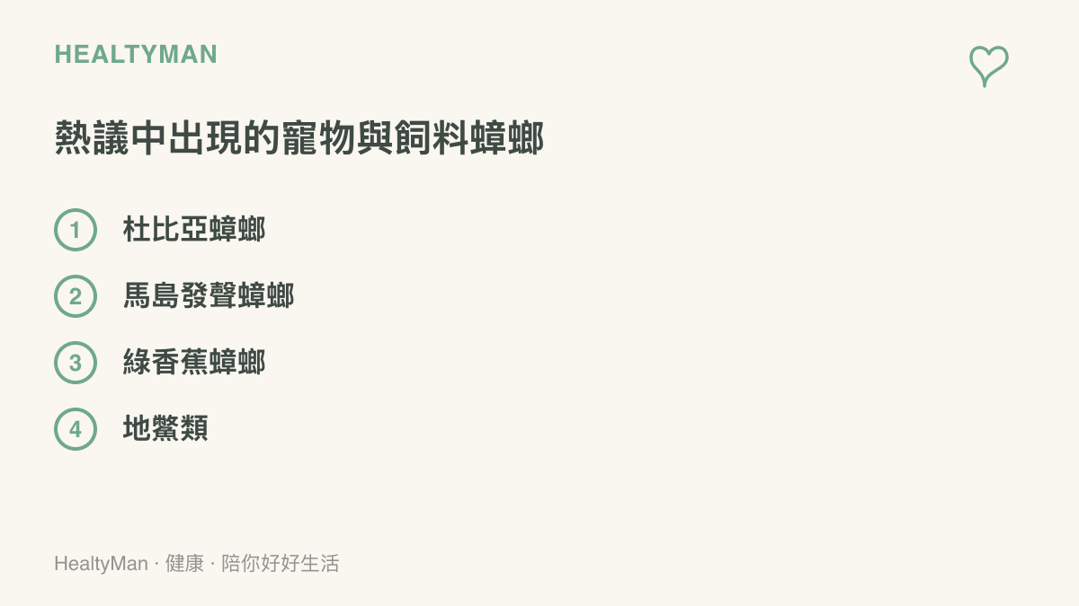 清單列出這波討論中吧友飼養的蟑螂品種，包括杜比亞蟑螂、馬島發聲蟑螂、綠香蕉蟑螂與地鱉類